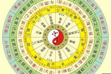 八字五行姓名|生辰八字算命